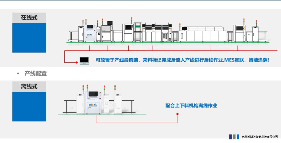 PCB激光鐳雕機 PCB激光鐳雕機