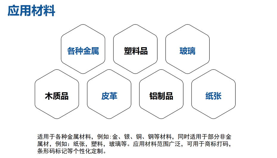 手持式激光打標(biāo)機(jī) 手持式激光打標(biāo)機(jī)
