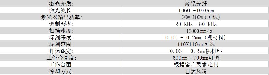 曲面旋轉激光打標機參數 曲面旋轉激光打標機參數